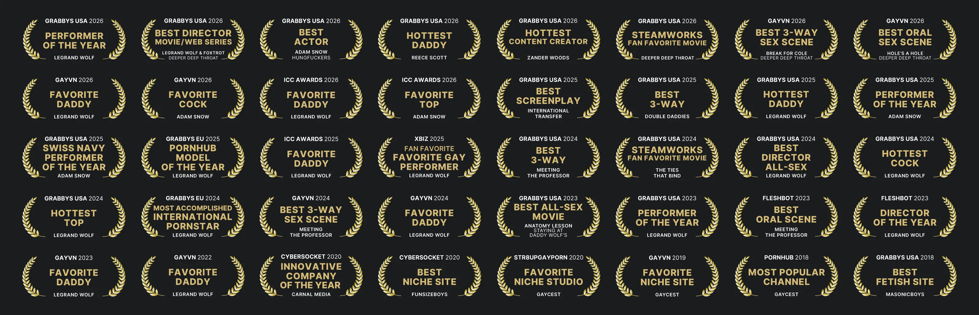 Carnal Plus Awards Banner